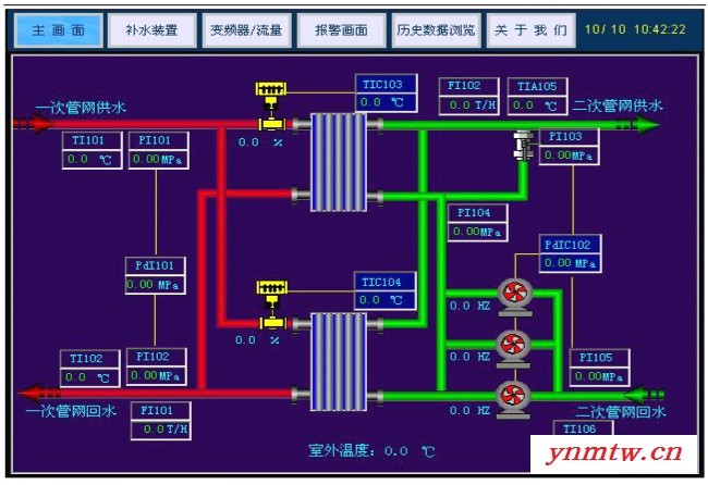 供热采暖管道回水温度无线监测控系统安装厂家图3