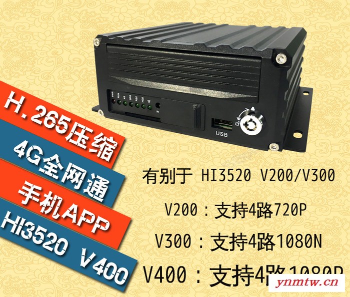 宁德地区供应720P/960P/1080P百万高清4G硬盘录像机 AHD车载监控 VGA接口输出 无线传输车载监控系统图1