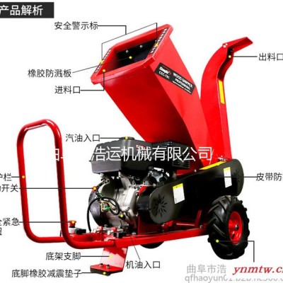 山东曲阜浩运机械工厂直销节能四冲程园林花枝树条加工碎枝机 新型农用破碎机