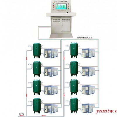 河南喜客KZB-PC型集控式空压机综合保护装置