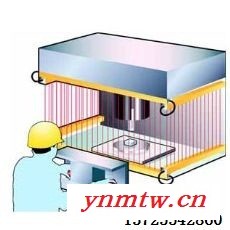 供应海任光电区保护装置，海任EWMIP  E3A系列 E3A-0820安全光幕，冲床保护器，安全光幕，安全光栅图4