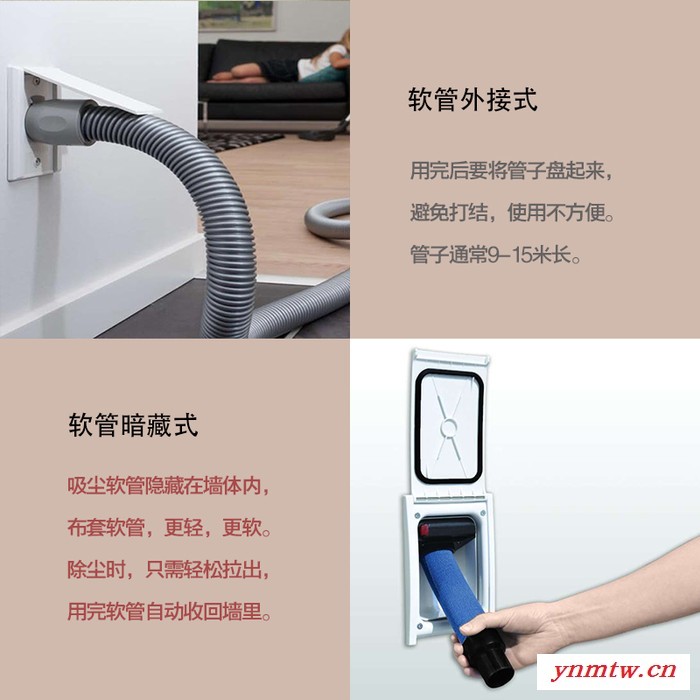 外接式Cyclo VacGS125非无线中央吸尘器家用大吸力强力手持式大功率运行安静除尘系统加拿大原装进口储物室杂物间图4