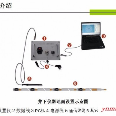 六合伟业LHE6501 无线通讯