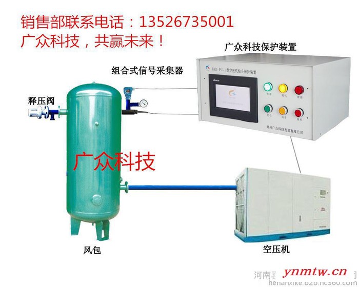 空压机超温保护装置