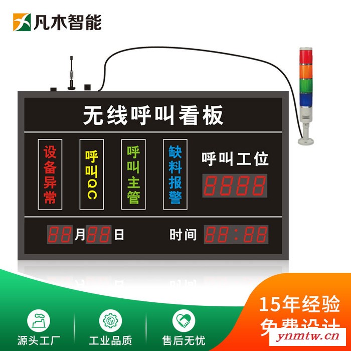 定制生产设备注塑机冲压机实时状态显示无线安灯物料呼叫监控管理系统图3
