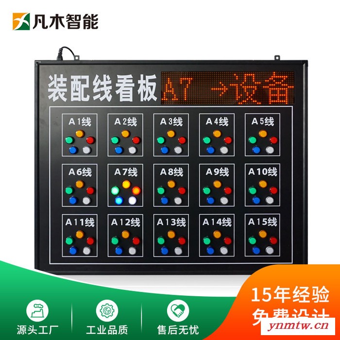 定制生产设备注塑机冲压机实时状态显示无线安灯物料呼叫监控管理系统图2