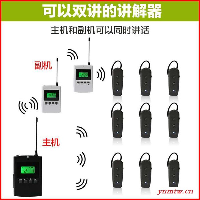 山水间无线讲解器一对多同声传译器景点讲解机工厂参观解说单挂耳机政府接待博物馆景区导览系统图2