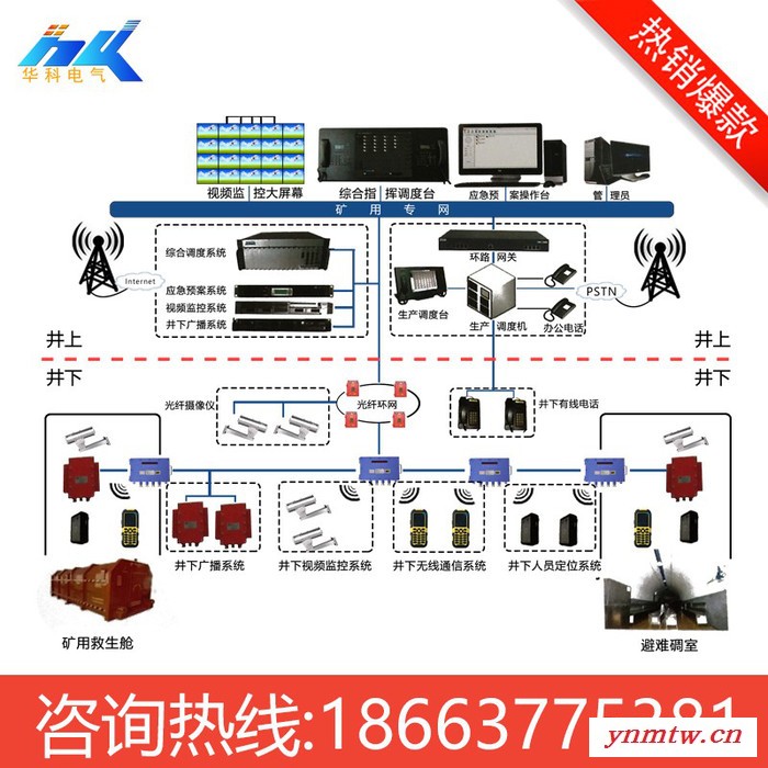 专业生产矿用无线通讯系统的厂家