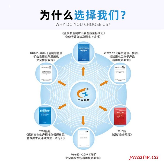 广众科技KZB-3空压机储气罐超温保护装置