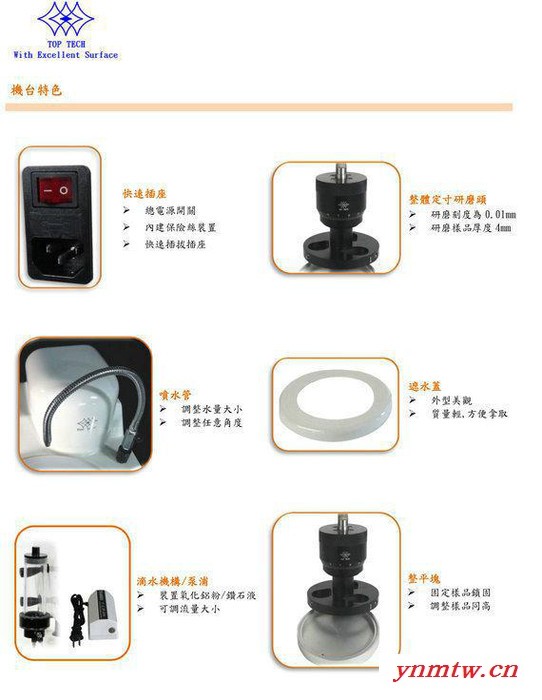 TOP-TECH   FS-C/FRS-C自动研磨抛光机 电流过载保护装置  金相图2