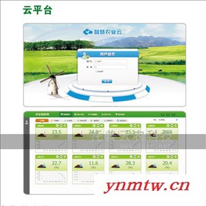 托普云农 无线土壤墒情监测系统 |专业|产家|价格图3