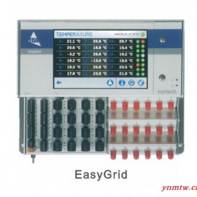 FISO EasyGrid 光纤信号控制器 FISO光纤信号装置 电力设备光纤在线监测 光纤温度在线监测系统