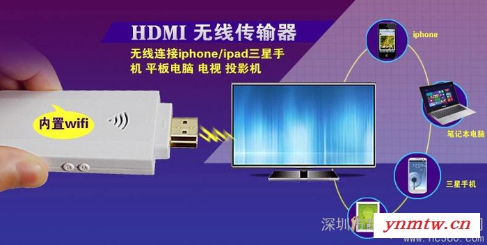供应路神中性无线HDMI传输器 三系统全内容图1
