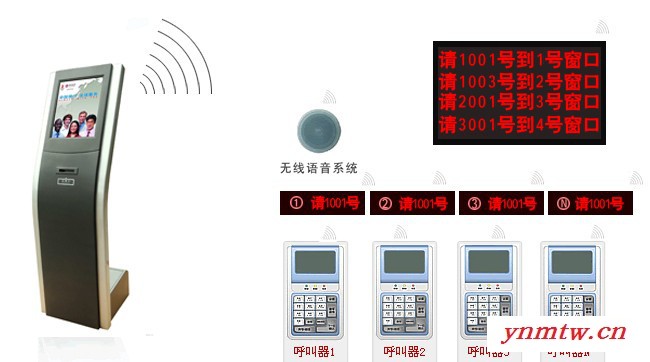 供应聚典触控系统排队系统，无线排队机图1