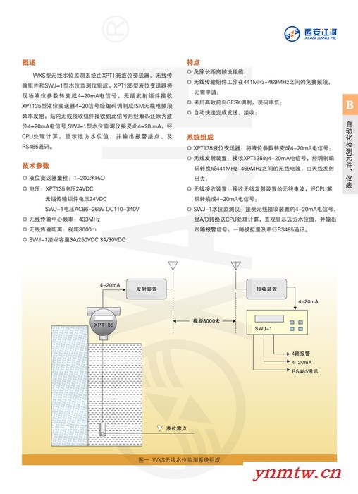 西安江河WXS无线水位监测系统  免除长距离铺设电缆无线传输组件工作在441MHZ-469MHz之间的免费频段无需申请图2