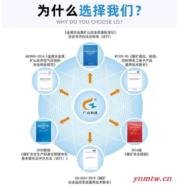 郑州广众 KZB-3型储气罐超温超压保护装置