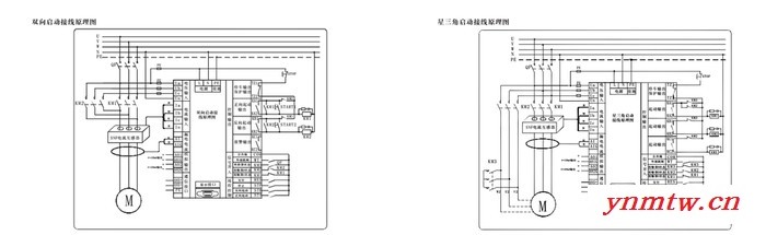 赛诺菲电气出品 智能马达保护器 电动机保护装置 针对低压电动机在各种应用的故障而研发图8