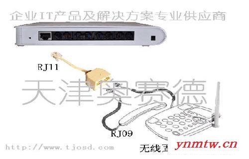 天津-无线固话录音系统 安防机电话管理系统