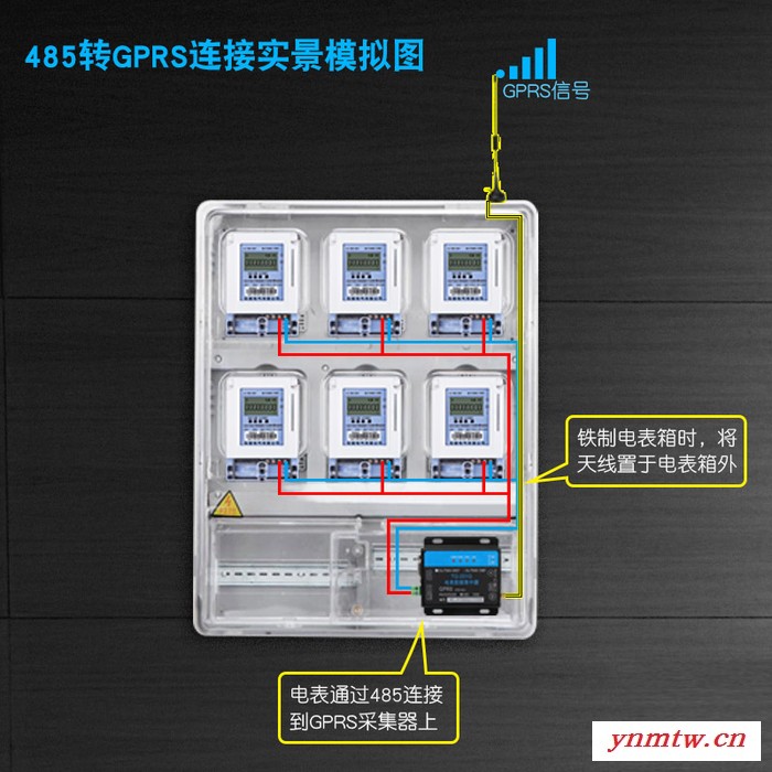 拓强电气TQ-201g电表采集器 无线数据采集器远程抄表系统 智能电表远程抄表 预付费电表图4