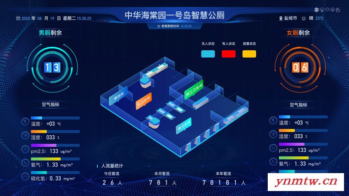 厕位有人无人红外光电状态传感器蹲位无线感应器智慧公厕系统图3
