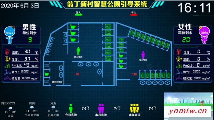 厕位有人无人红外光电状态传感器蹲位无线感应器智慧公厕系统图8