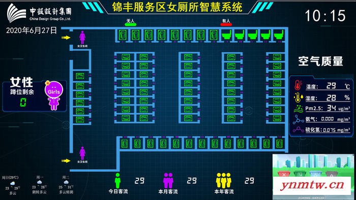 厕位有人无人红外光电状态传感器蹲位无线感应器智慧公厕系统图6