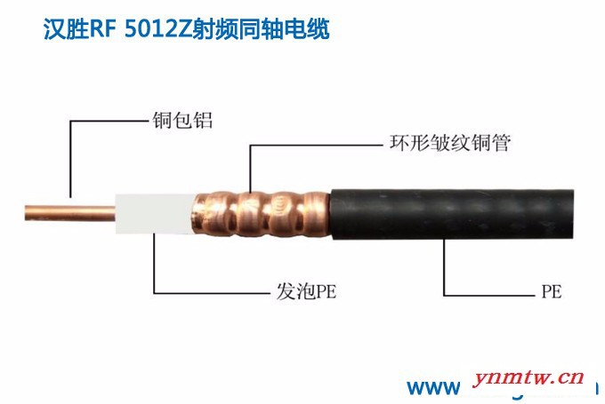 汉胜RF 5012Z 射频同轴电缆 用于无线对讲系统