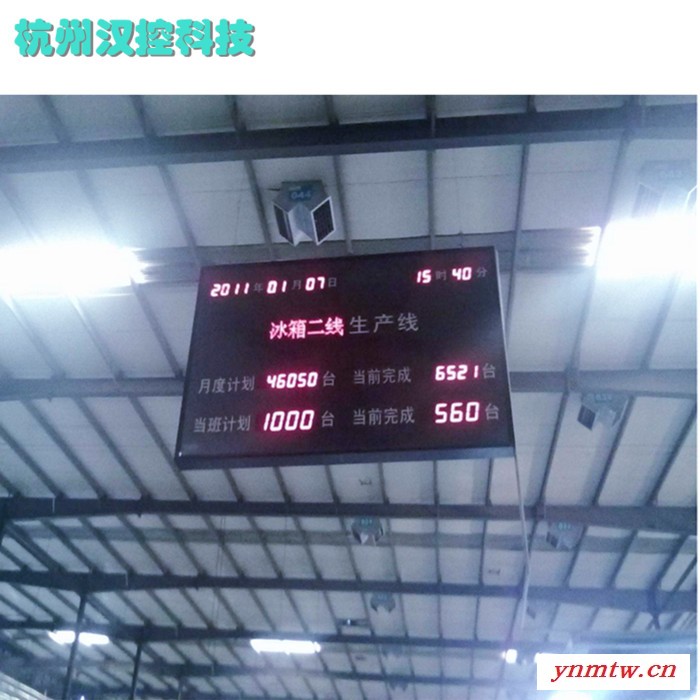 HKACKB-SYS 车间生产线电子看板系统 PLC通讯流水线产量统计管理电子屏系统图1