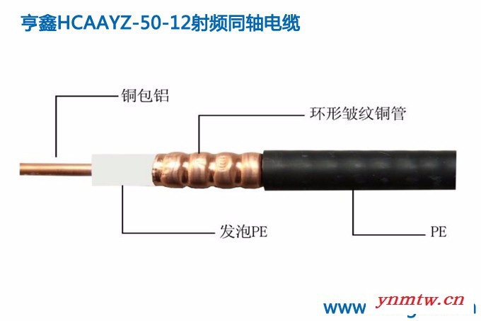 亨鑫HCAAYZ-50-12 射频同轴电缆 用于无线对讲系统