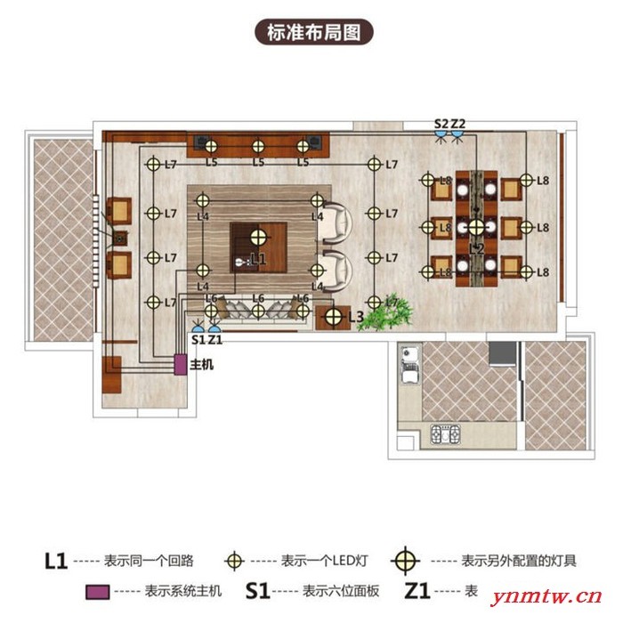 【派德】家居智能照明方案 无线控制系统 客厅+饭厅图2