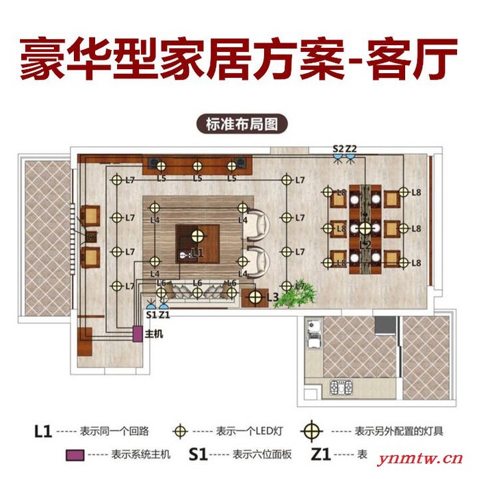 【派德】家居智能照明方案 无线控制系统 客厅+饭厅图1