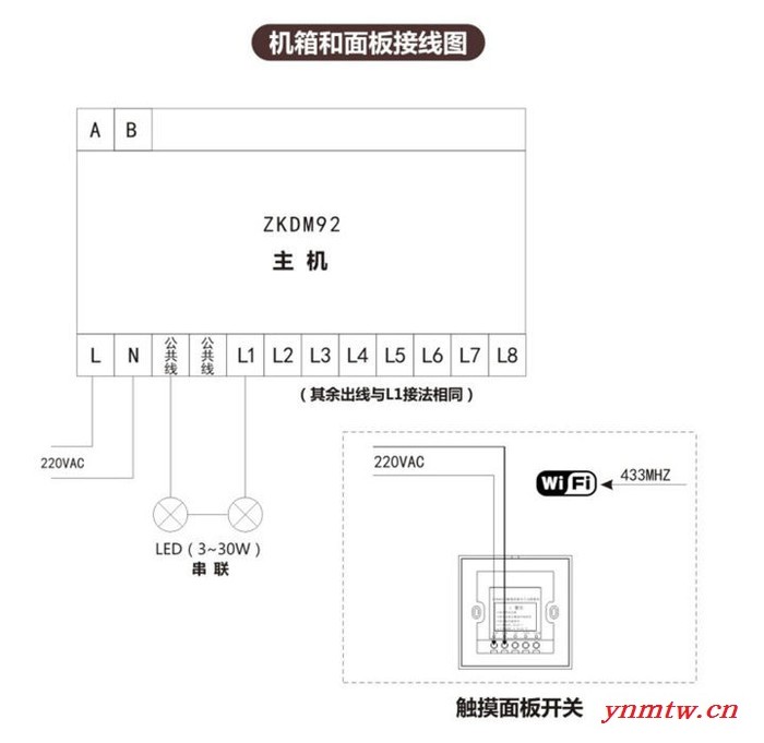 【派德】家居智能照明方案 无线控制系统 客厅+饭厅图4