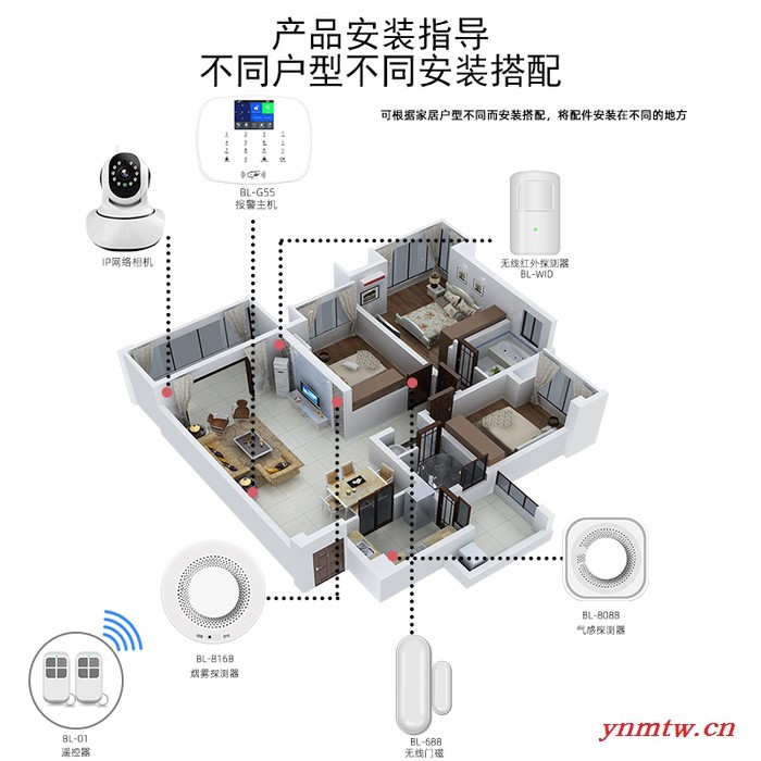 百灵佳防盗报警器 家用防盗报警器 智能网络无线报警主机3G+wifi 安防系统图7