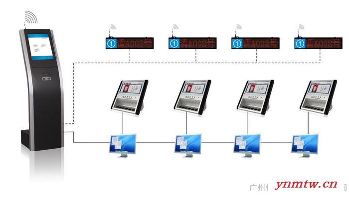 优胜全无线触摸排队机US-12 **排队取号设备广州排队机厂家排队叫号系统直销图1