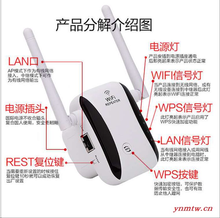 NBKEY2020新款升级版WIFI信号放大器无线信号增强器300M无线中继器WIFI扩大器穿墙王路由器网络通讯设备图3