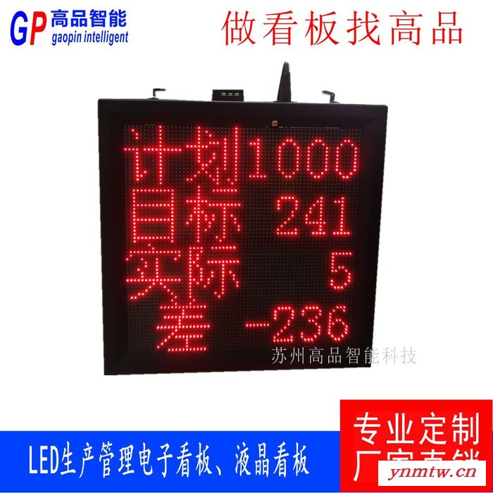 定做生产进度信息看板无线安灯呼叫系统精益生产管理电子看板定制LED显示屏数码显示工业级看板定制厂家支持非标准按需定制图2