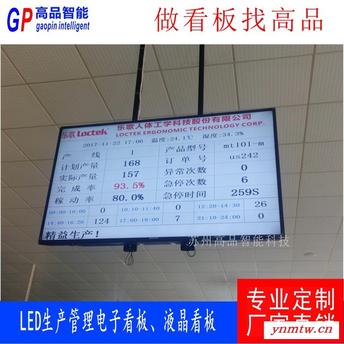 定做生产进度信息看板无线安灯呼叫系统精益生产管理电子看板定制LED显示屏数码显示工业级看板定制厂家支持非标准按需定制图8