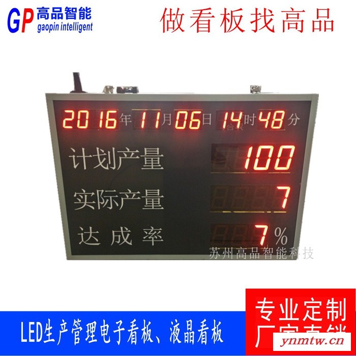 定做生产进度信息看板无线安灯呼叫系统精益生产管理电子看板定制LED显示屏数码显示工业级看板定制厂家支持非标准按需定制图3
