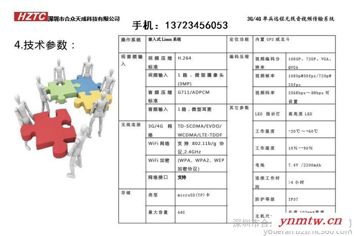 3G/4G单兵远程无线音视频传输系统,3G单兵无线监控，4G单兵无线传输，4G高清单兵远程无线监控传输系统图4