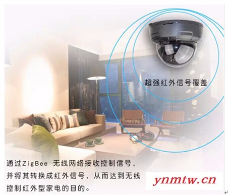 山东无线WIFI智能家居系统厂家招商代理
