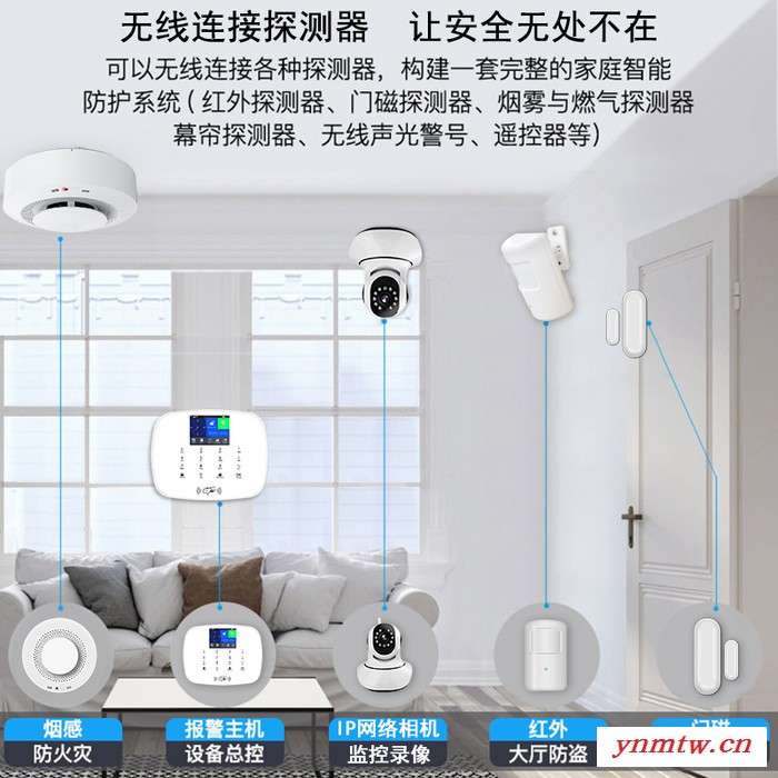 家用商用红外线防盗报警器家用感应室内wifi+3G无线远程智能报警系统 安防防盗报警