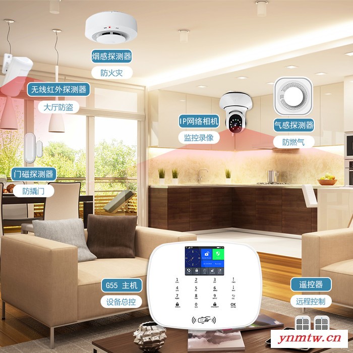 家用商用红外线防盗报警器家用感应室内wifi+3G无线远程智能报警系统 安防防盗报警图3