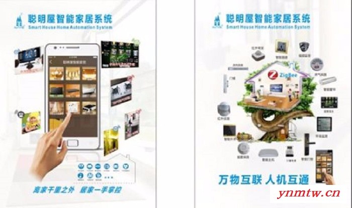 无线连接Zigbee系统智能家居厂家招商图2