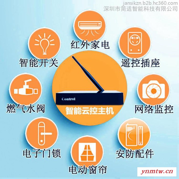 简适智能/JANSIKZN 无线WiFi双向智能云控主机Cloud Control家居别墅物联网远程手机APP控制系统图3