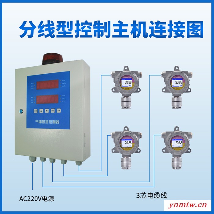 矿用压缩氧自救器检验校验仪氧气呼吸器检测仪图3