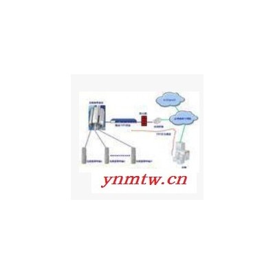 无线门禁系统 无线wifi网络门禁系统 无布线门禁系统