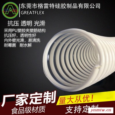 GREATFLEX固体颗粒粉末输送透明聚氨酯pu塑筋管呼吸器专用塑筋管TU10