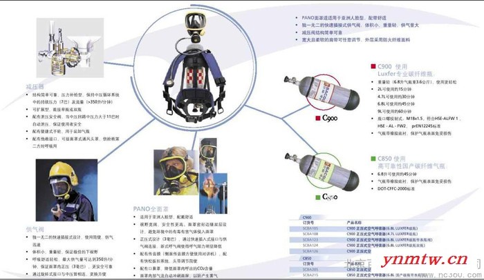 供应进口正压式呼吸器，C900空气呼吸器