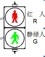 300静态红人绿人二单元人行信号灯图2