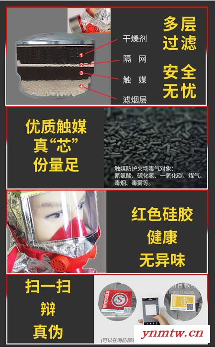 浙安品牌3C过滤式自救呼吸器TZL30火灾逃生自救宾馆酒店必备消防用品图7